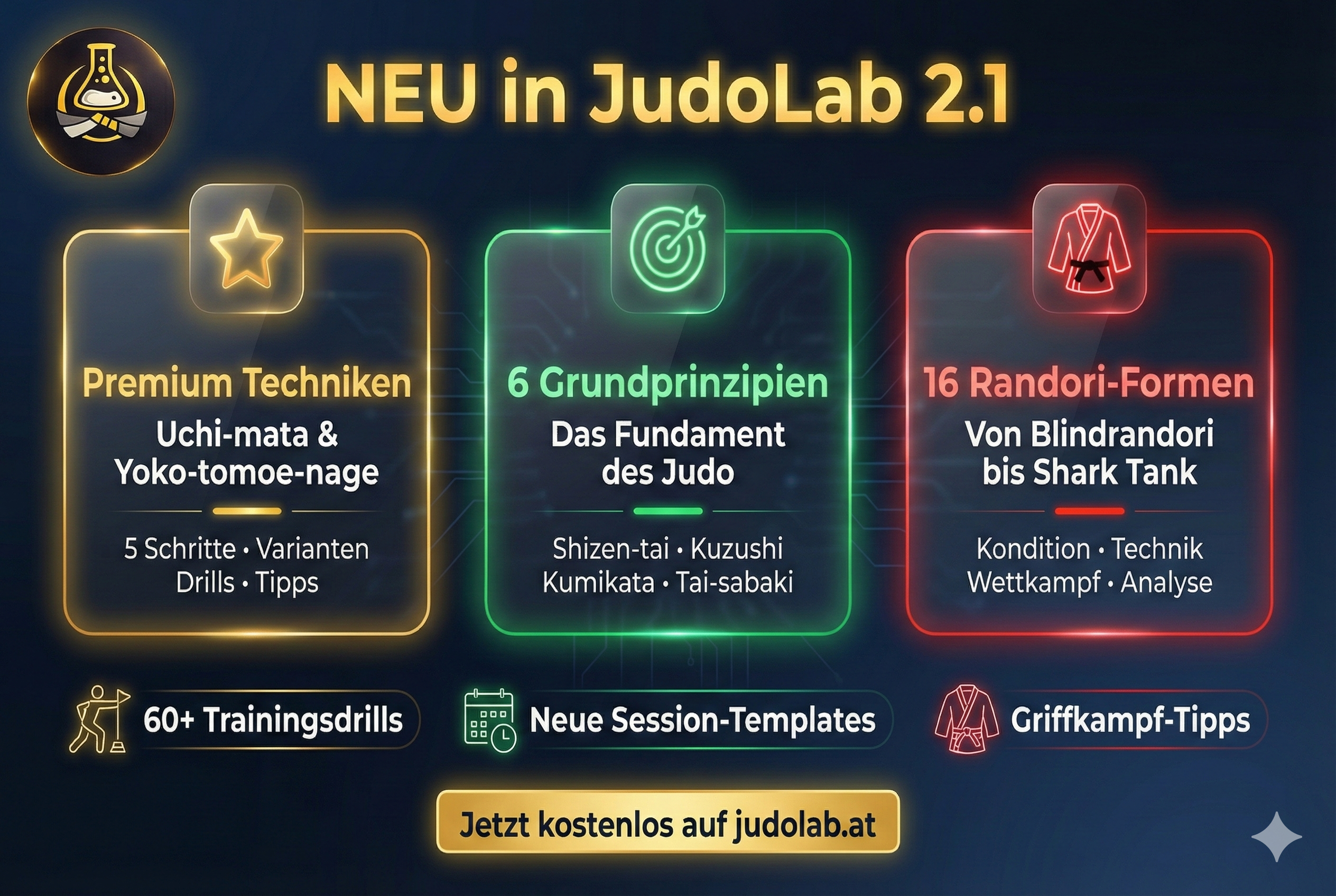 Neue Features in JudoLab 2.1 - Premium Techniken, 6 Grundprinzipien, 16 Randori-Formen